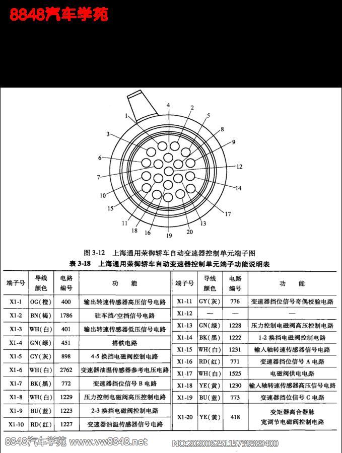 2006年别克荣誉轿车自动变速箱控制单元端子说明